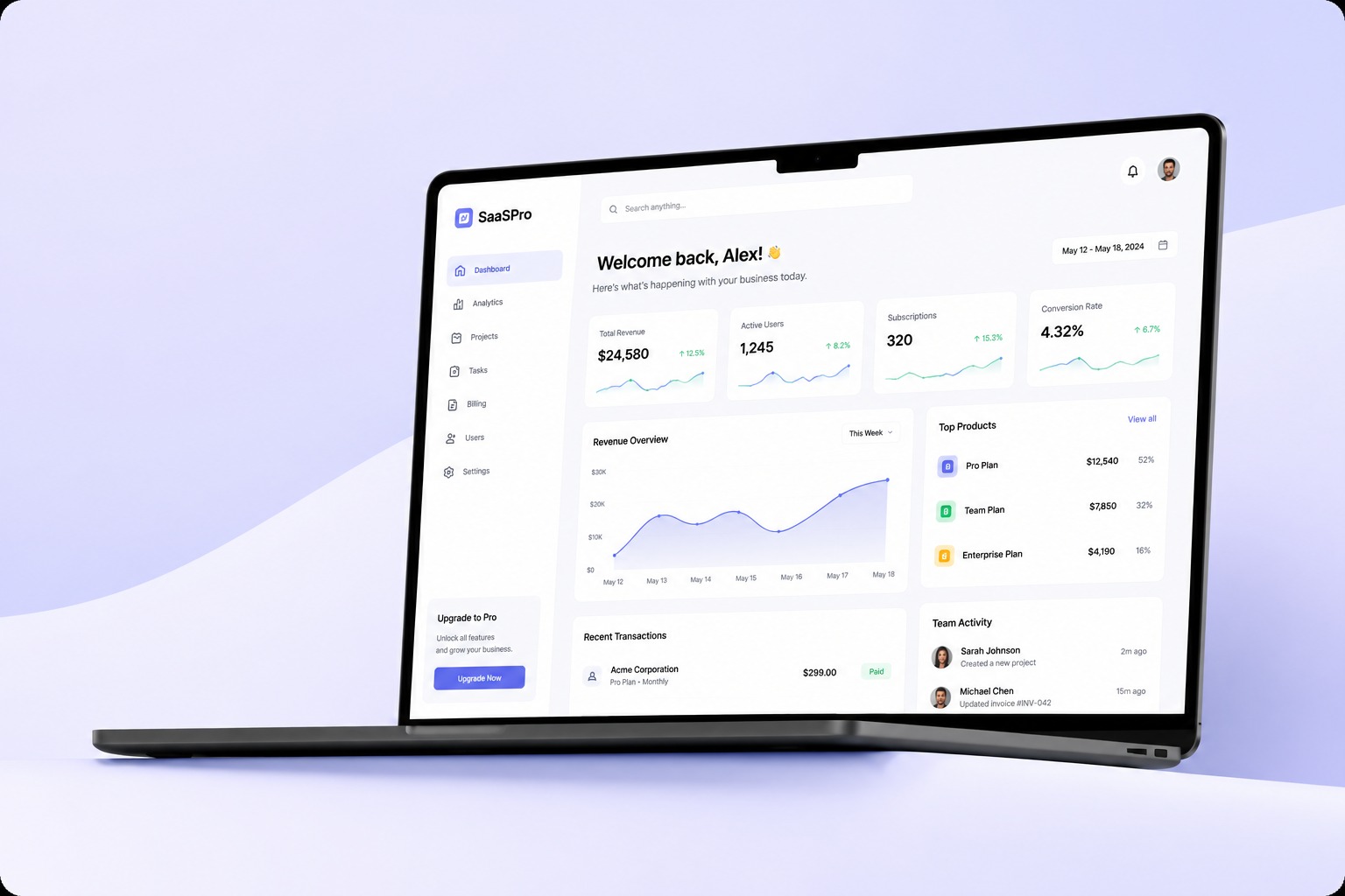 SaaS Product Development